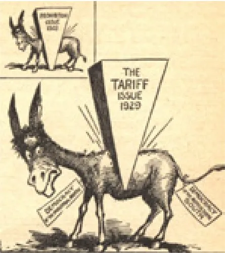 Newspaper cartoon of a donkey being split in two by a large wedge labelled “The Tariff Issue 1929”. A smaller drawing in the corner shows the same donkey split by an earlier wedge.