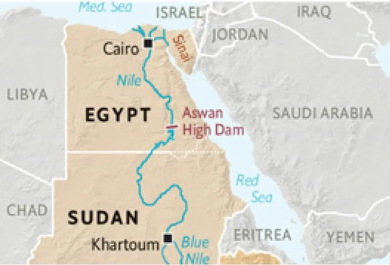 Map of north-east Africa showing Egypt and Sudan. The Nile runs north from Khartoum past the Aswan High Dam to Cairo and the Mediterranean; neighbouring countries and the Red Sea are labelled.
